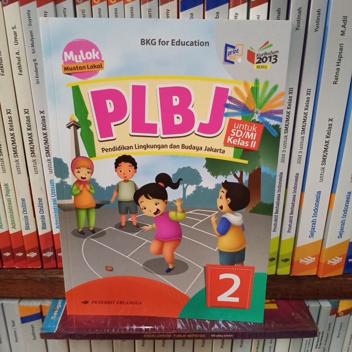 MUST HAVE PLBJ SD KELAS 2 K13 REVISI TERLARIS