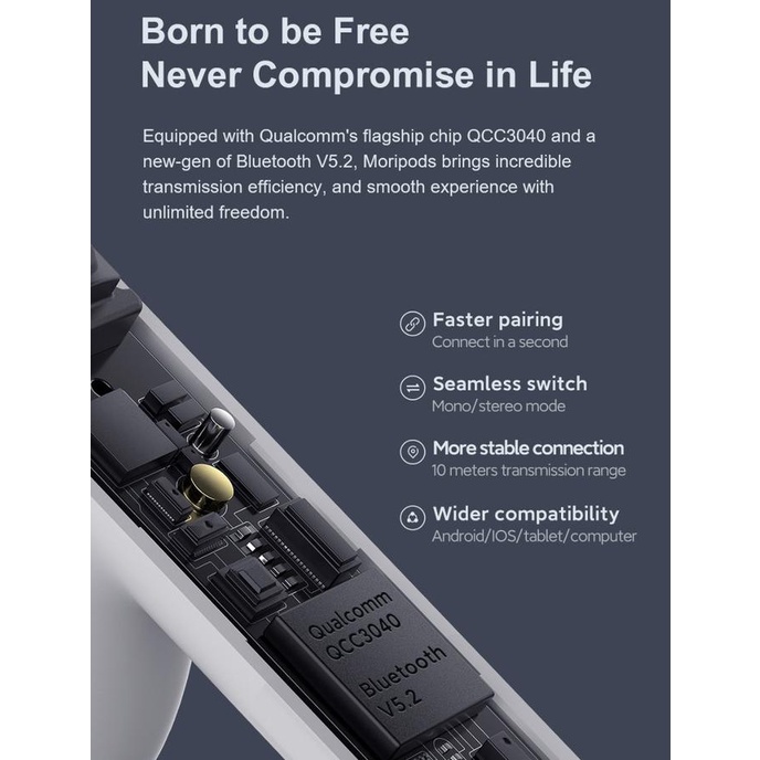 Haylou T33 Moripods TWS Wireless Earphone Headset Earbuds Alt GT5 GT3