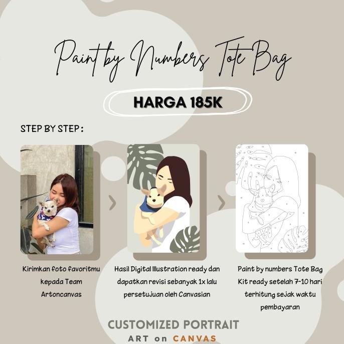 

CUSTOMIZE POTRAIT INTO DIGITAL ILLUSTRATION PAINT BY NUMBERS TOTE BAG