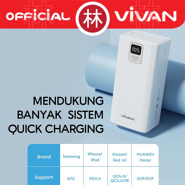 Terlaris Vivan Vpb-B60 Power Bank 57000Mah Power Delivery Quick Charge 3.0