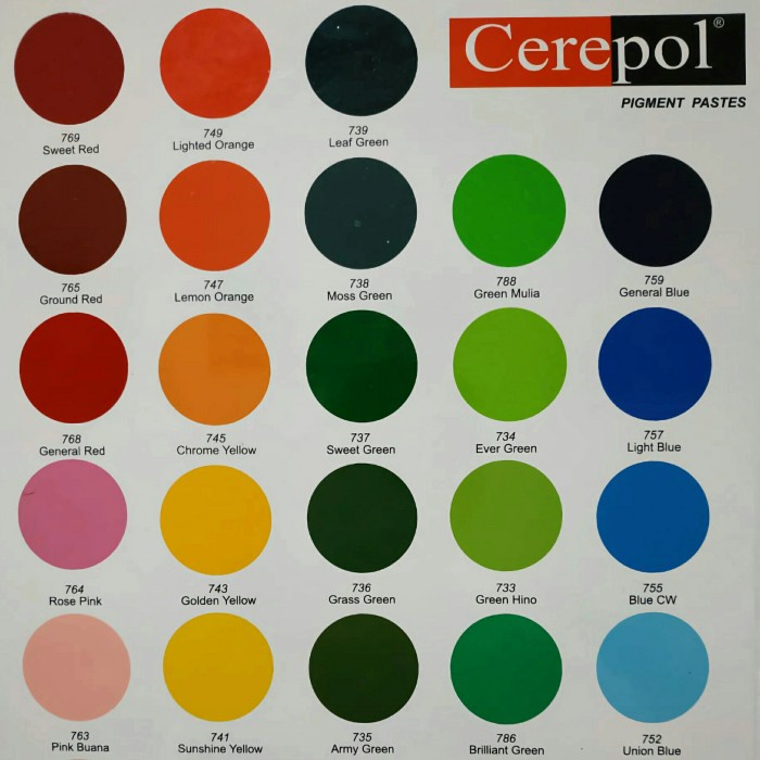 

Pigment Pewarna Resin/Cat Resin/ Fiberglass Cerepol White