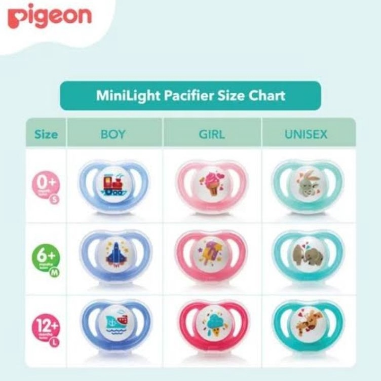 Terlaku. <TERMURAH> EMPENG PIGEON DISNEY / EMPENG PIGEON ECO j Kualitas Premium ★★★.