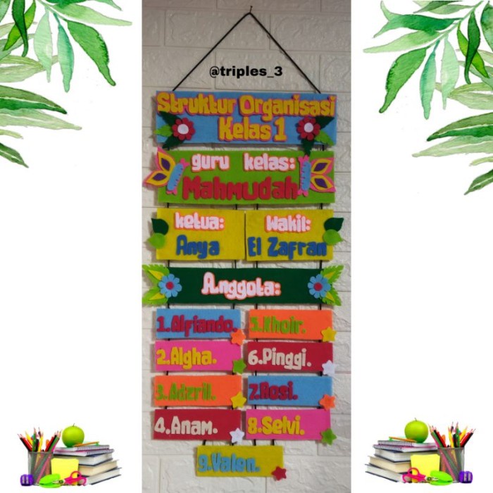 best NEW Struktur Organisasi Kelas/Hiasan Dinding Tk Sd Paud /Dekorasi Sekolah