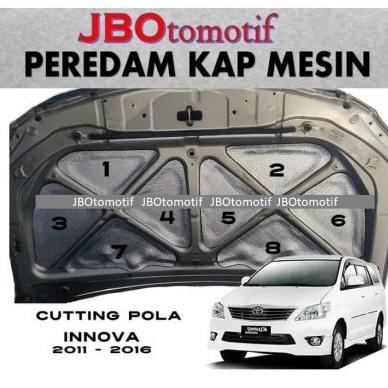 Peredam Panas Kap Mesin Mobil Innova 2011-2016