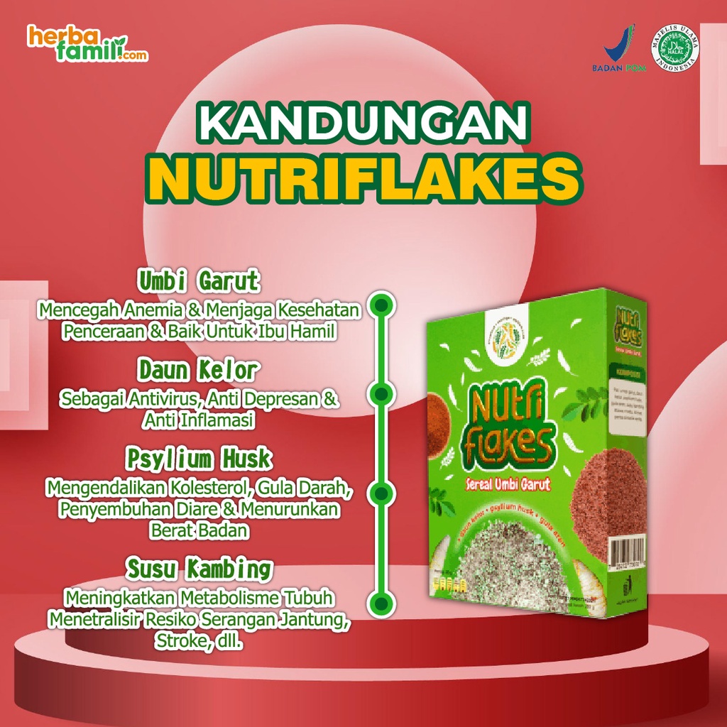 

Nutriflakes Sereal Umbi Garut Solusi Maag & Asam Lambung Paket 2 Box