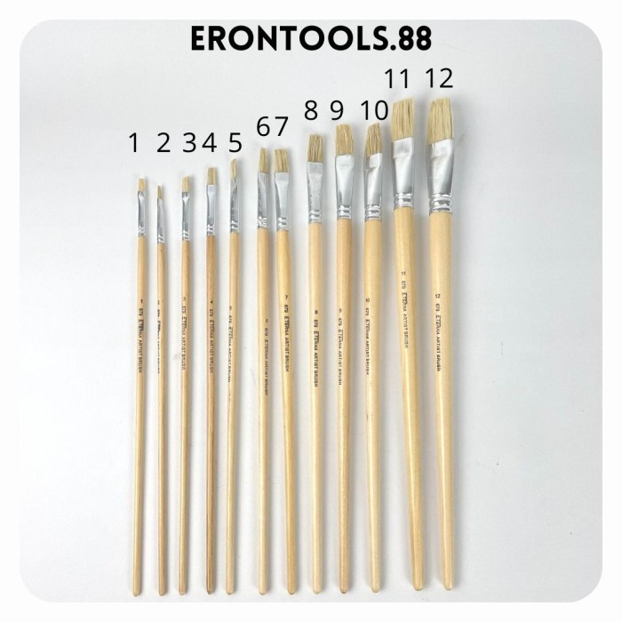 

Kuas Lukis Eterna No. 11 / Kuas Cat / Kuas Gambar / Artist Brush