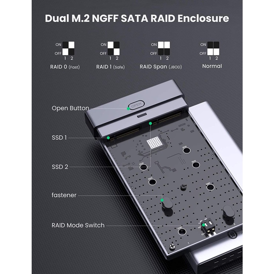 UGREEN Dual Bay M.2 NGFF SATA SSD Enclosure Raid SuperSpeed