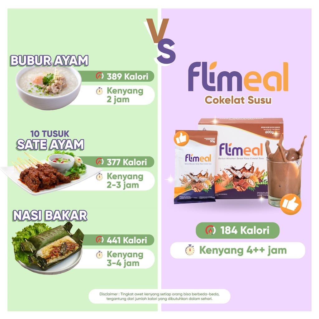 Flimeal (Meal Replacement) - 1 Box (isi 12 sachet) - rasa Coklat Susu