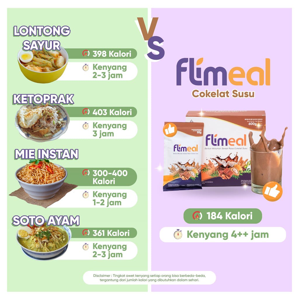 Flimeal (Meal Replacement) - 1 Box (isi 12 sachet) - rasa Coklat Susu