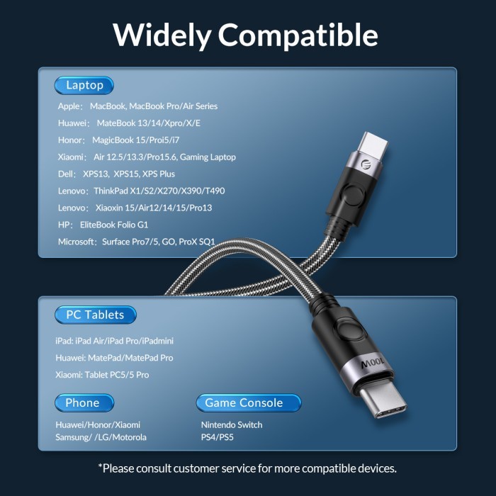 Cable type-c to usb-c pd orico 1m 5A 480Mbps 100w fast charging braided c2cz-10 - Kabel charge data 100cm 1 meter