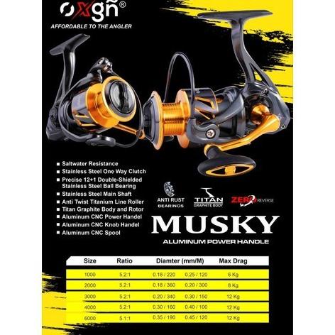 REEL Oxgn Musky screw in handle reel pancing