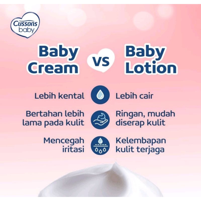 Cussons Baby Cream (Pink) &amp; (Ungu) 50g