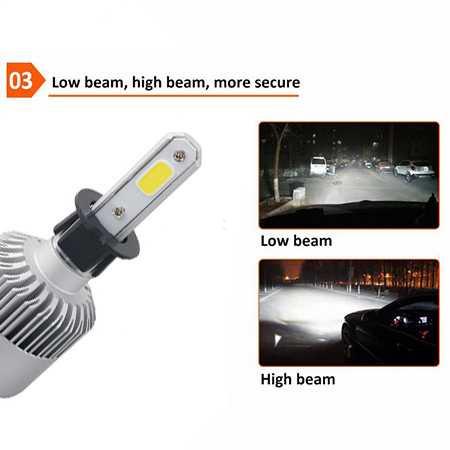 TaffLED Lampu Mobil LED COB Headlight 8000LM S2 Chip Cool White 2 PCS - S2