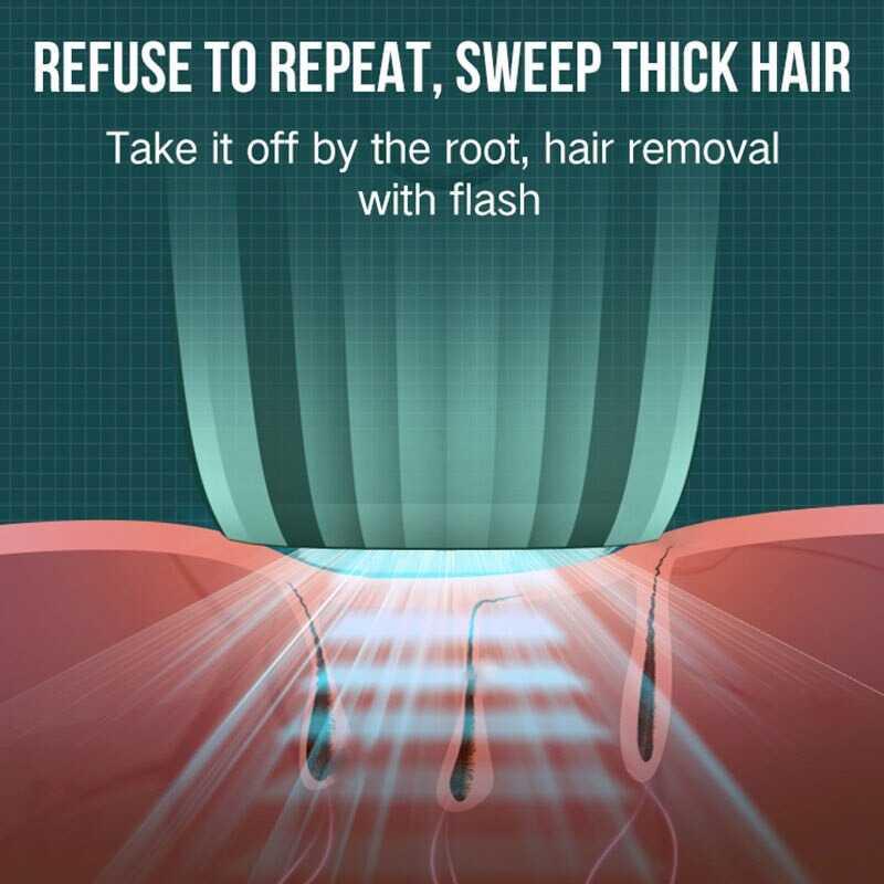 Lescolton IPL Laser Epilator Permanent Hair Removal 990000 Flashes T010 Alat Pencukur Bulu Kemaluan Alat Pencukur Bulu Kemaluan Obat Perontok Bulu Kemaluan Obat Perontok Bulu Kemaluan Pencukur Bulu Kemaluan Pria Pencukur Bulu Kemaluan Pria Waxing Bulu Waj