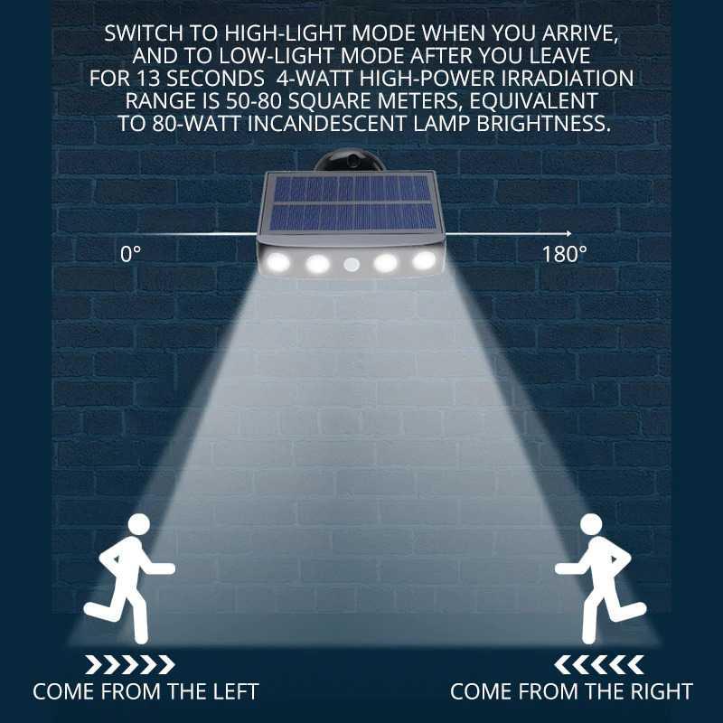 TRLIFE Lampu Dinding Solar Sensor Outdoor Waterproof 4 LED Cool White L256