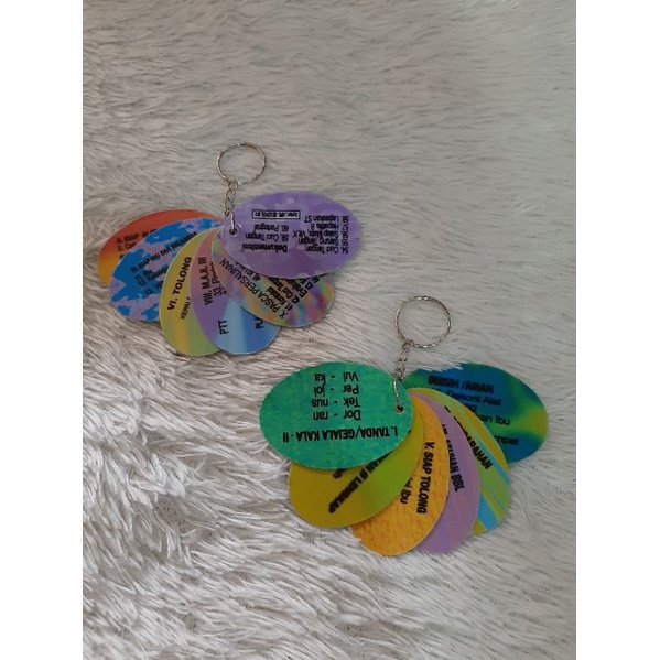Gantungan kunci APN 60 langkah / GANCI APN 60 langkah