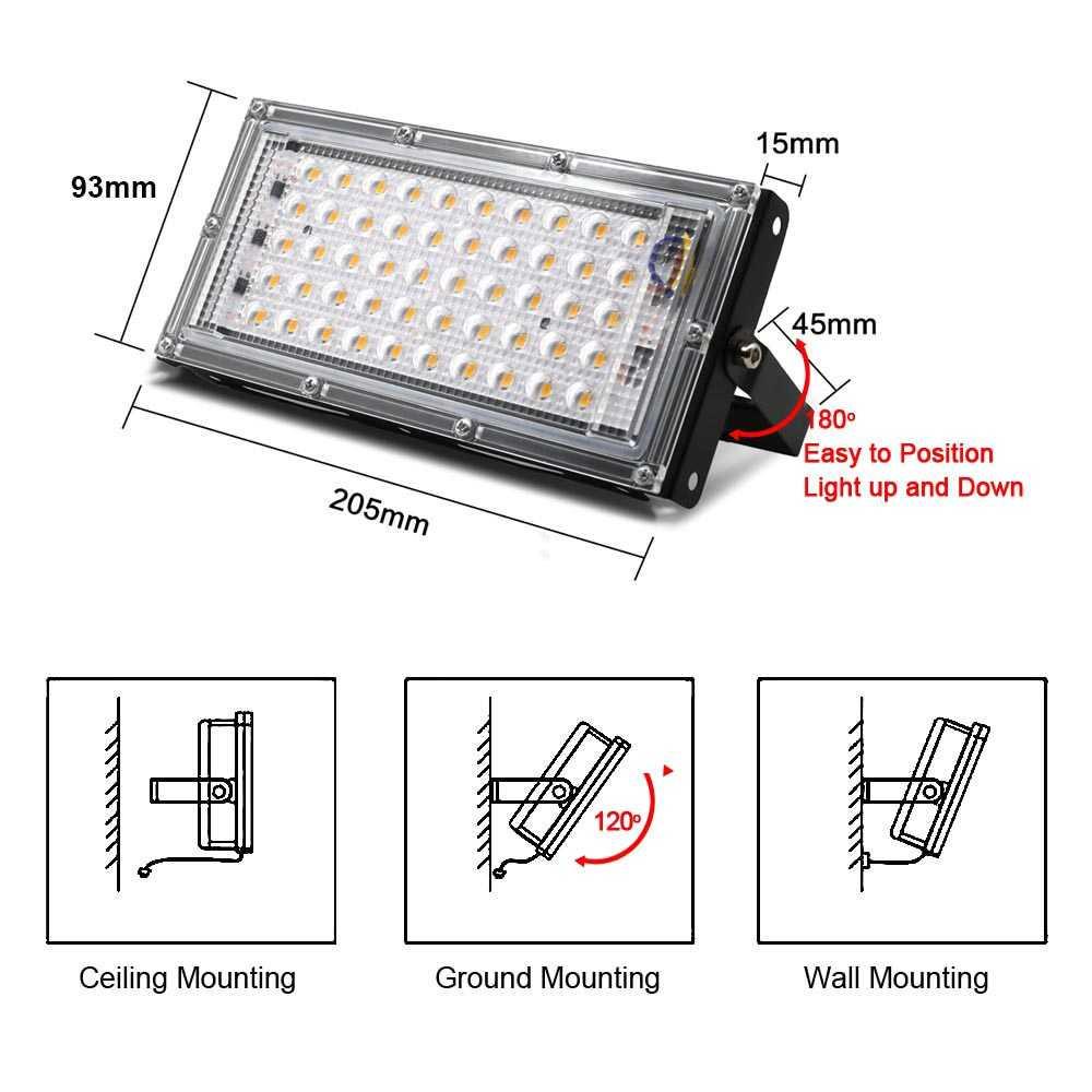 TaffLED Lampu Sorot Flood Light 4500 Lumens 50W Cool White - A8