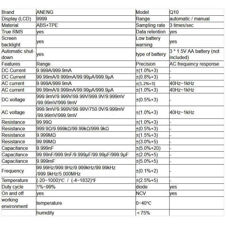 ANENG Digital Multimeter Voltage Tester Q10 Scoter Listrik Scoter Listrik Volt Meter Motor Volt Meter Motor Volt Meter Digital Volt Meter Digital Volt Meter Ac Volt Meter Ac Tester Digital Multitester Tester Digital Multitester Volt Meter Mini Volt Meter