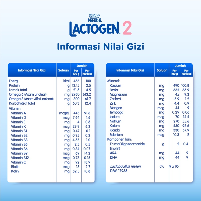 Nestle Lactogen 2 Susu Formula 6-12 Bulan Box 350 g