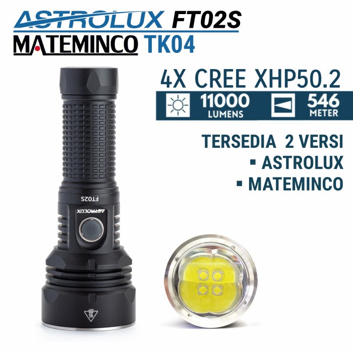 TERLARIS ASTROLUX FT02S MATEMINCO MT04 SENTER LED CREE 4x XHP50.2 XHP50B /SENTER KEPALA/SENTER