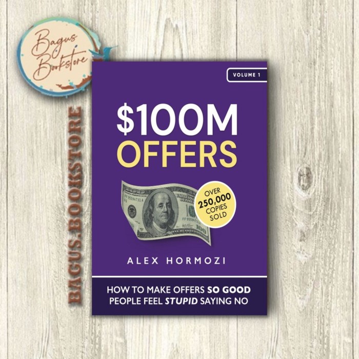 

Most Gifted_versi Eng/Indo_@$100M OffersAlex Hormozi