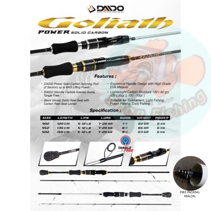 Joran Daido Goliath Power Solid Carbon (packing pipa PVC)