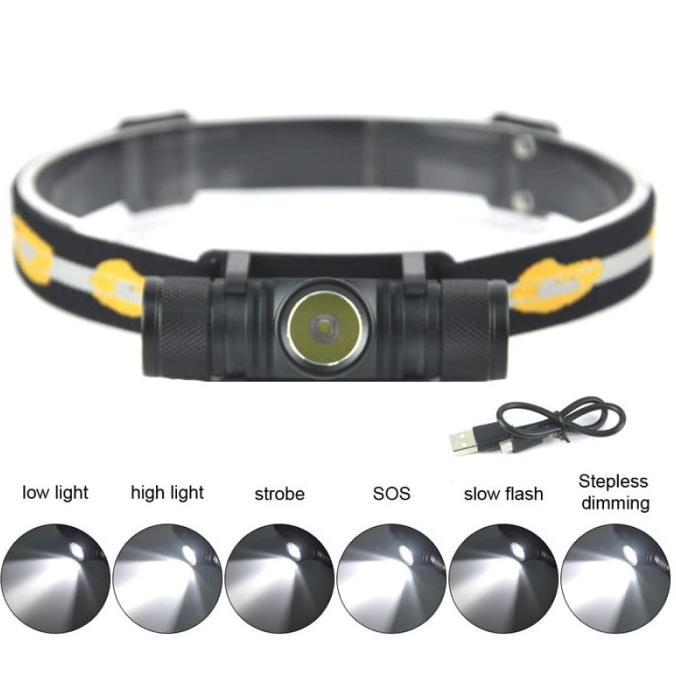 6343 BORUIT Senter Kepala Headlamp Flashlight Headlight LED XML L2 - E