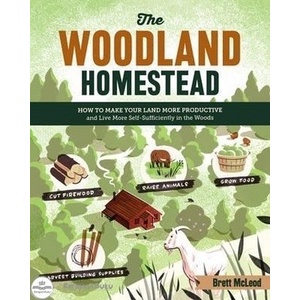 Diskon Spesial The Woodland Homestead Terbaru
