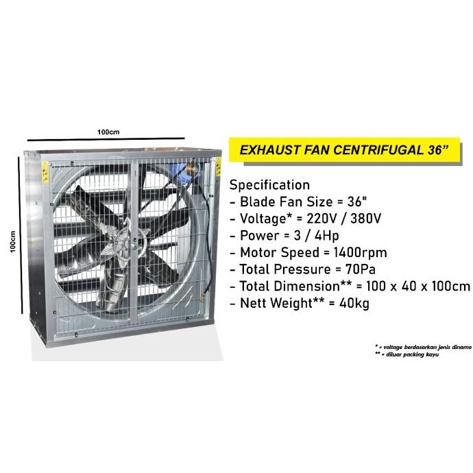 Blower Exhaust Fan Gudang Industri / Kandang Ayam 36 Dinamo 3Phase