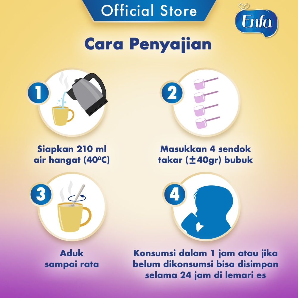 Enfagrow A+ Gentle Care Susu Formula Anak untuk Gangguan Pencernaan 1 - 3 Tahun 350 gr