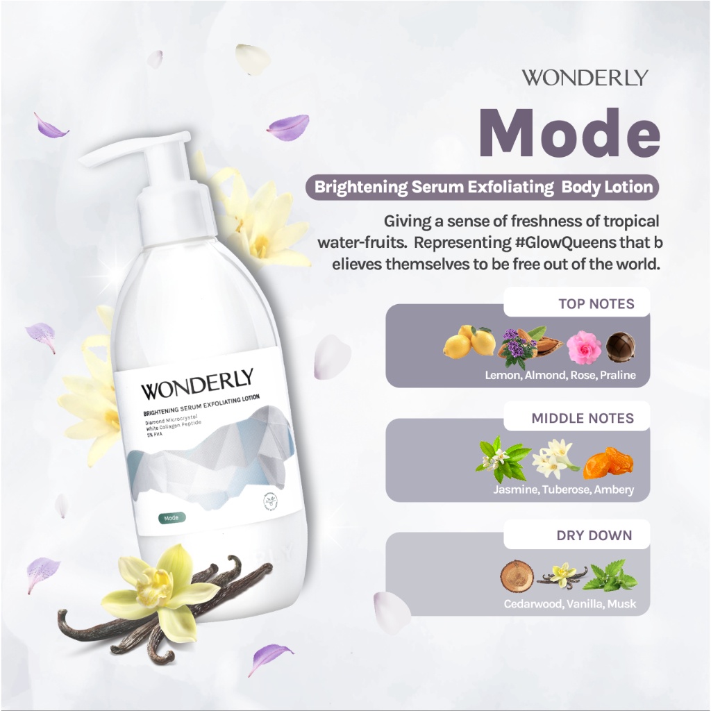 ⭐️ Beauty Expert ⭐️ Wonderly Brightening Serum Exfoliating Lotion Mode 300 ml