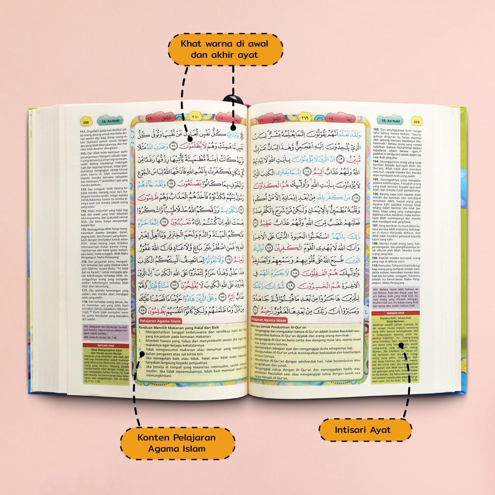 (Bisa Cod) Al Quran Custom Nama Anak (Bisa Tulis Nama di Cover) K-Quran Hafalan - K-Quran