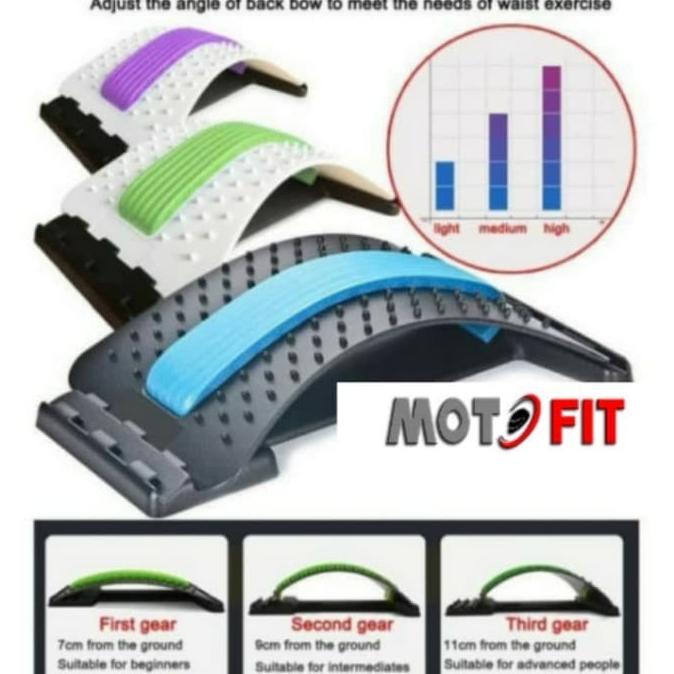 ] Original GARANSI 5 BULAN KERUSAKAN OrthoPlus untuk sakit pinggang