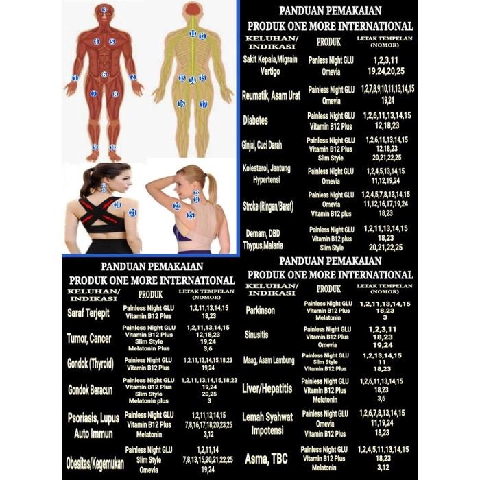 Koyo One More Vitamin B12+ Original 1 PACTH [ TERMURAH BERKUALITAS ]