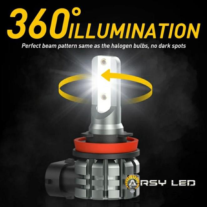 Arsy Led Lampu Utama Kabut Foglamp Mobil Brv Hrv Brio Mobilio Crv Jazz