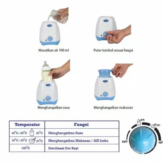 Lb215 Baby Safe Lk And Food Warmer Babysafe Pemanas Ghangat Susu