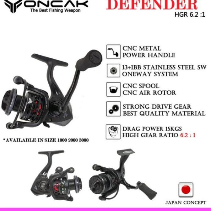 REEL ONCAK DEFENDER 1000. 2000. 3000 POWER HANLDE