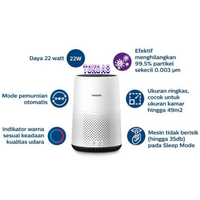 Terlaris Philips Air Purifier 800 Series Nano Protect Hepa Filter Garansi Resmi