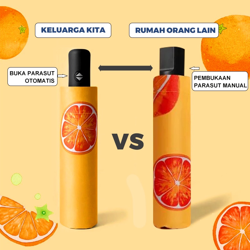 Holiven OTOMATIS Payung Lipat Buah Pastel Buka Tutup Lapisan UV Protection