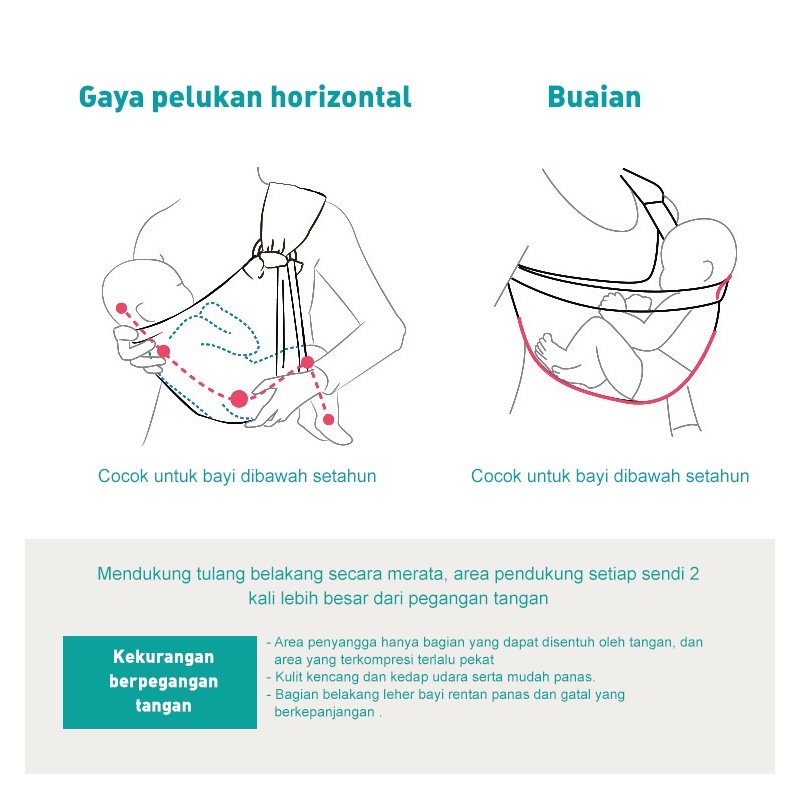 Holiven Gendongan Bayi Kain Selempang Sederhana