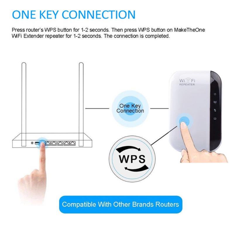 Holiven Wifi Reapeater Router Penguat Sinyal 300Mbps Signal Booster