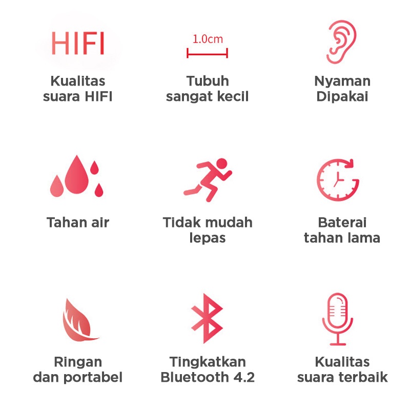 Holiven New Sports Bluetooth Headset HIFI 5.0