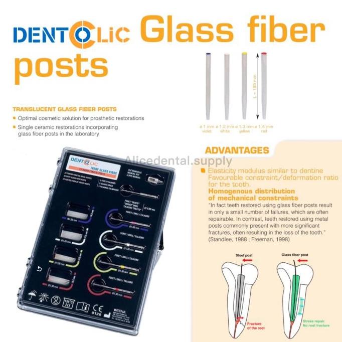 Dental Fiber Post Fiberpost Dentolic Glass Fiber Posts Translucent [Cod]
