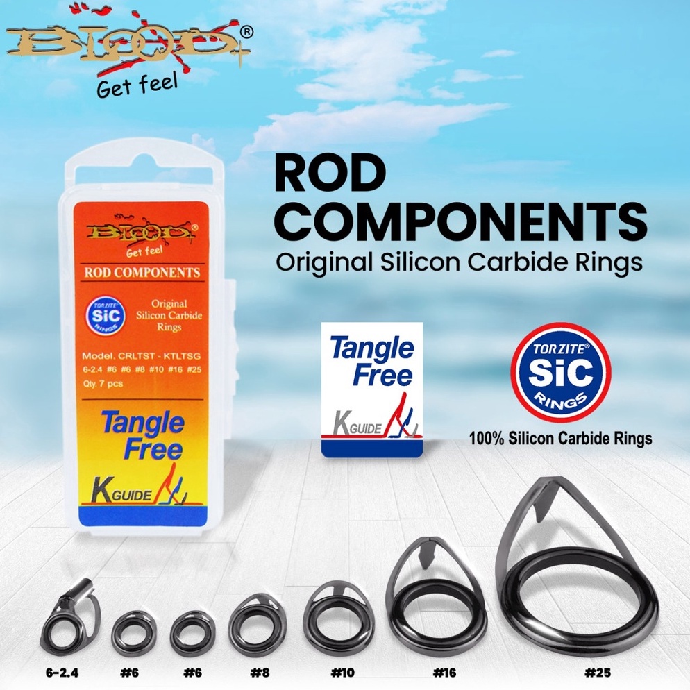 (D✓AP-✉) CINCIN SET JORAN UL 7 Pcs K-Guide SIC treending