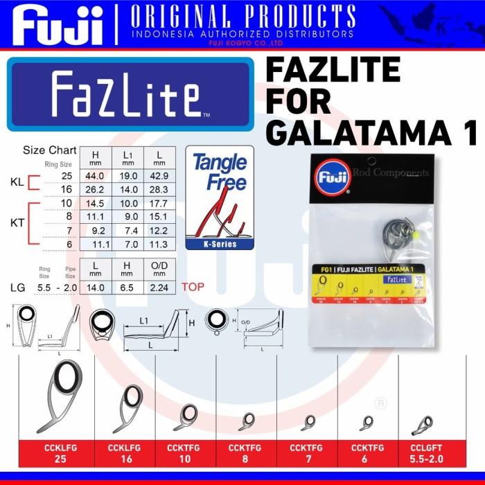 Terlaris Ring Guide Fuji Set Fazlite Untuk Galatama