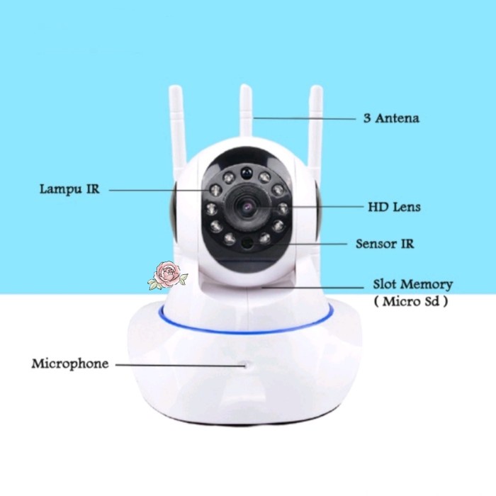 FLASH SALE NEW CCTV IP V380PRO 5MP WIFI FULL HD 1080P 3ANTENA 5MP WIRELESS TERBA TERMURAH