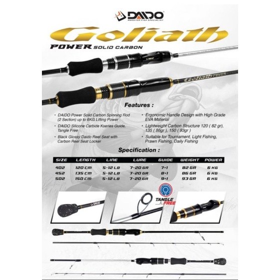 Joran Daido Goliath Power Solid Carbon 12Cm 135Cm 15Cm