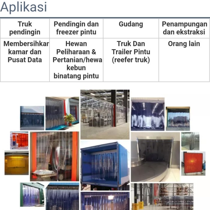 Tirai Pvc Gorden Plastik Penyekat Ruangan Rumah Kantor Gudang