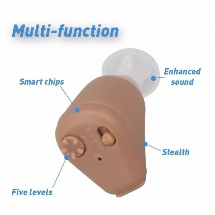 FM FIT Helpy Hearing Omicron Alat Bantu Dengar