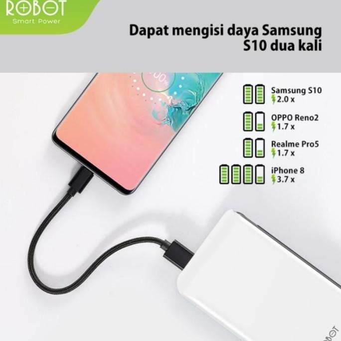 Diskon Hari Ini Robot Rt180 Powerbank 10000Mah Power Bank Robot 10000Mah Dual Port Ori